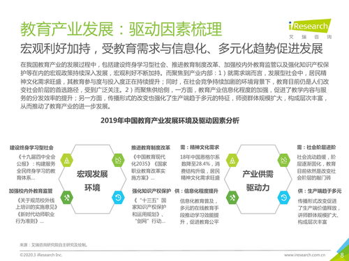 解讀艾瑞咨詢《2020年中國(guó)終身教育行業(yè)研究報(bào)告》 聚焦教育咨詢服務(wù)的前景與挑戰(zhàn)