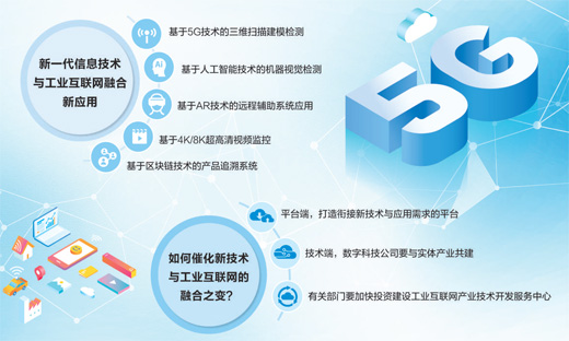 5G、人工智能與虛擬現實 攜手工業互聯網軟件服務的新篇章